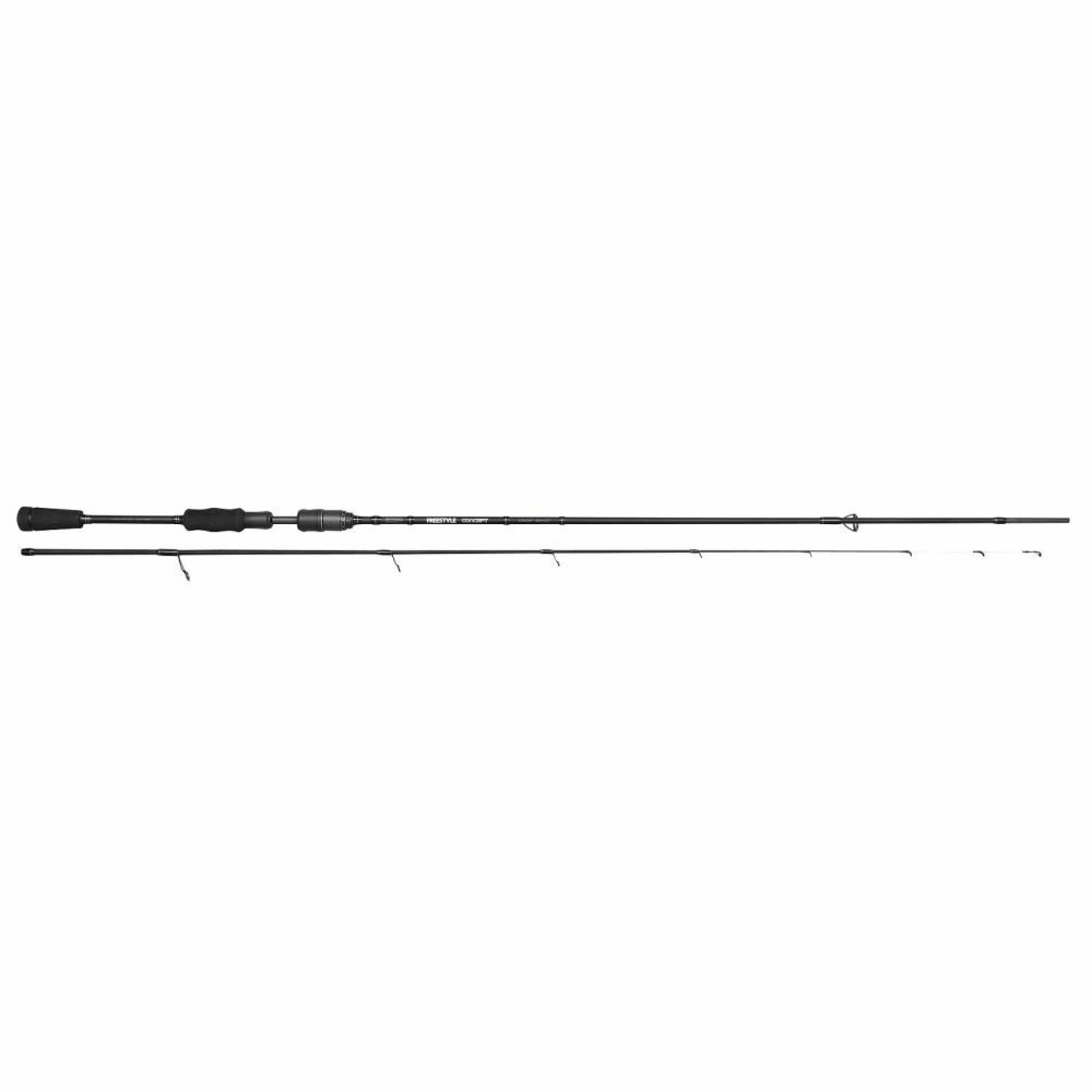 Spinning rod Spro Concept Spin 8-28g