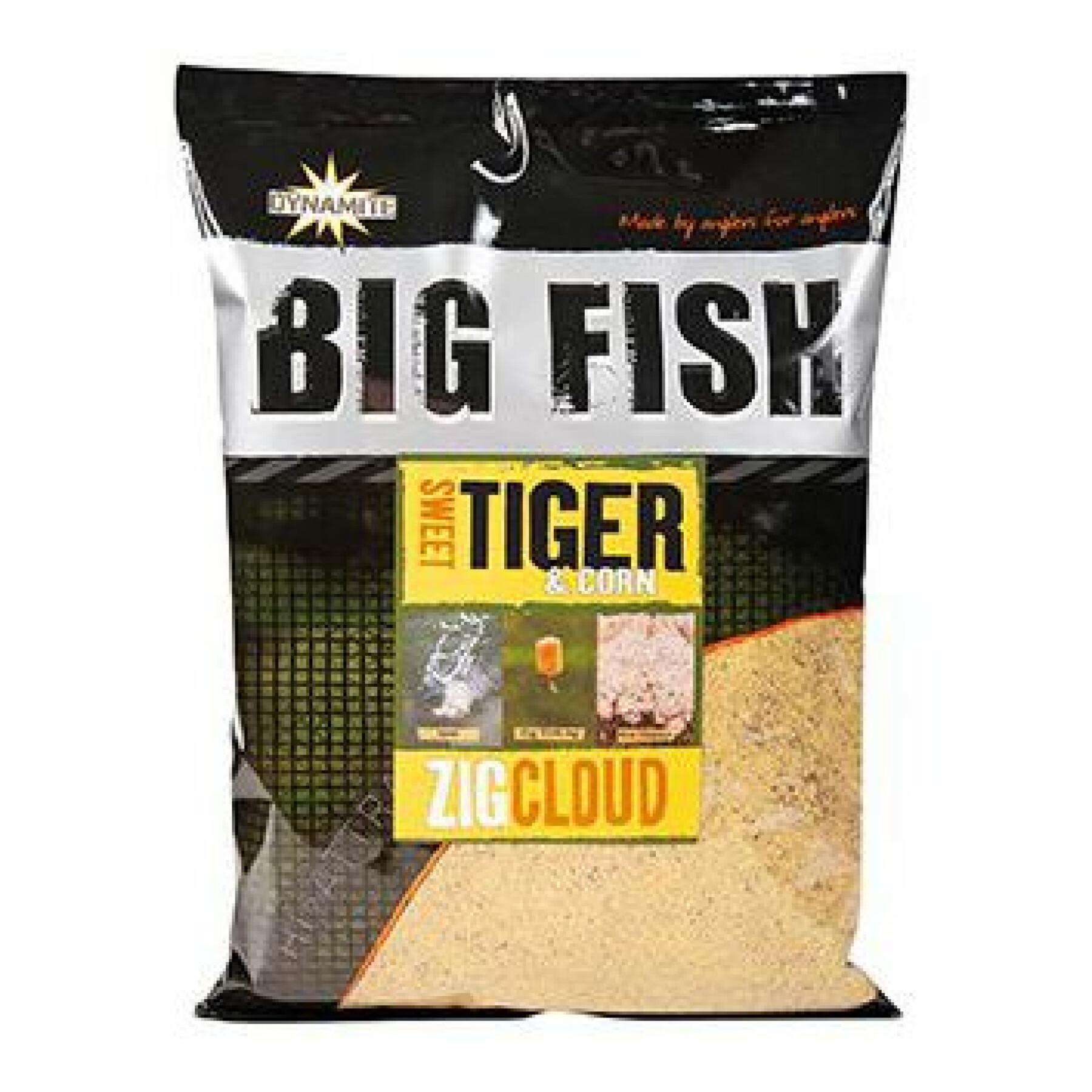 Primer Dynamite Baits Big fish sweet tiger & corn zig cloud 1,8 kg