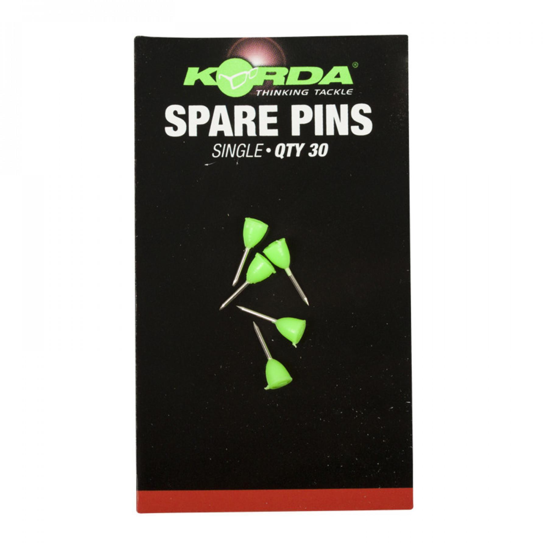 pins Korda Single for Rig Safes
