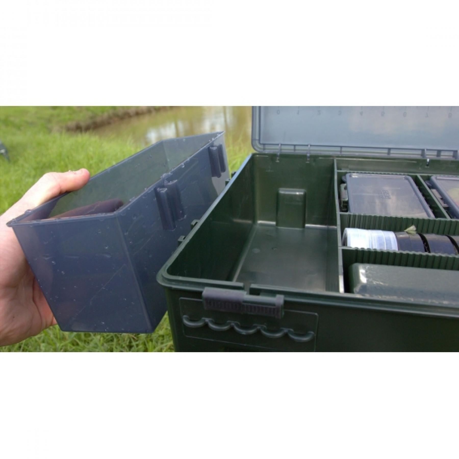 Storage box Boxlogic Rig Station Testing Tank