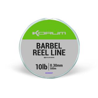 Line Korum barbel reel 0,33mm 1x5