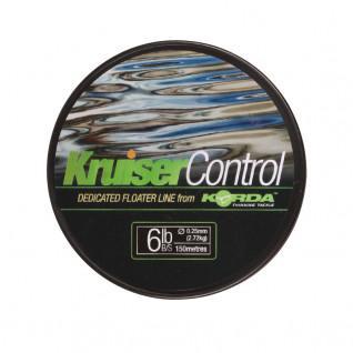Wire Korda Kruiser Control Liner (2,7 kg)