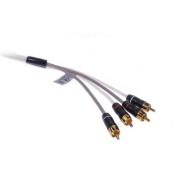 Double shielded rca cable Fusion