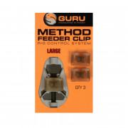 Power clip Guru Feeder (large)