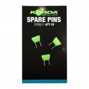 pins Korda Single for Rig Safes