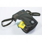 Bag Scope Ops Security Stash Pack